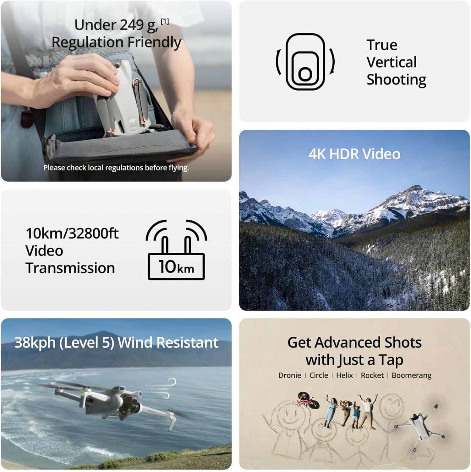 Refurbished Used DJI Mini 3 Dr - огляд і ціна Drone Gimbal 3 Axis